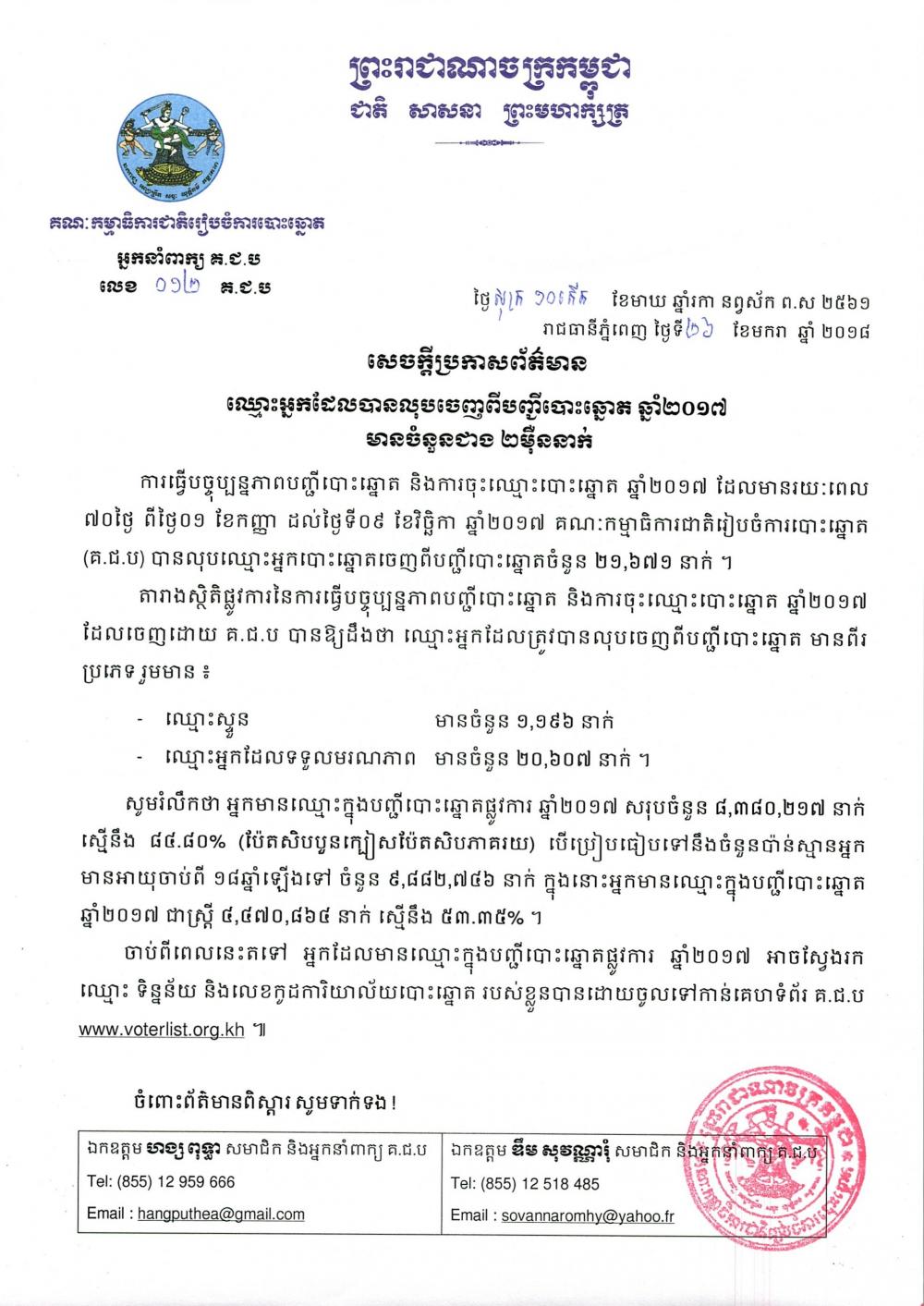 សេចក្ដីប្រកាសព័ត៌មាន លេខ ០១២​​៖​ ឈ្មោះអ្នកដែលបាន​លុបចេញ​ពី​បញ្ជី​បោះឆ្នោត​ ឆ្នាំ​២០១៧ មានចំនួនជាង ២ម៉ឺននាក់