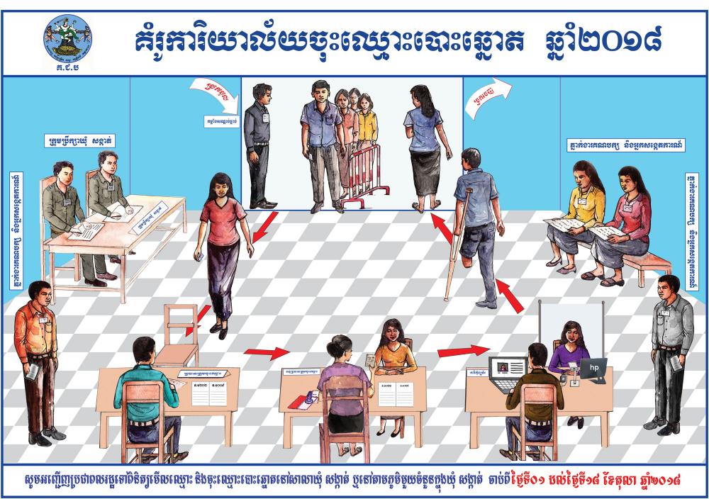  គំរូការិយាល័យចុះឈ្មោះបោះឆ្នោត ឆ្នាំ២០១៨ 