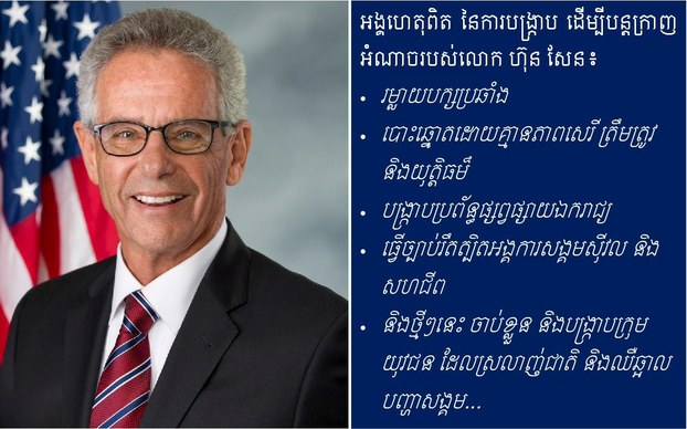 សមាជិក​សភាអាមេរិក​ ថាការ​ពិតដែល​លោក​ដឹង​ច្បាស់​ គឺរបប​លោក​ហ៊ុន​សែន​រំលោភ​សិទ្ធិមនុស្ស​ និង​បំផ្លាញ​ប្រជាធិបតេយ្យ​ធ្ងន់​ធ្ងរ​