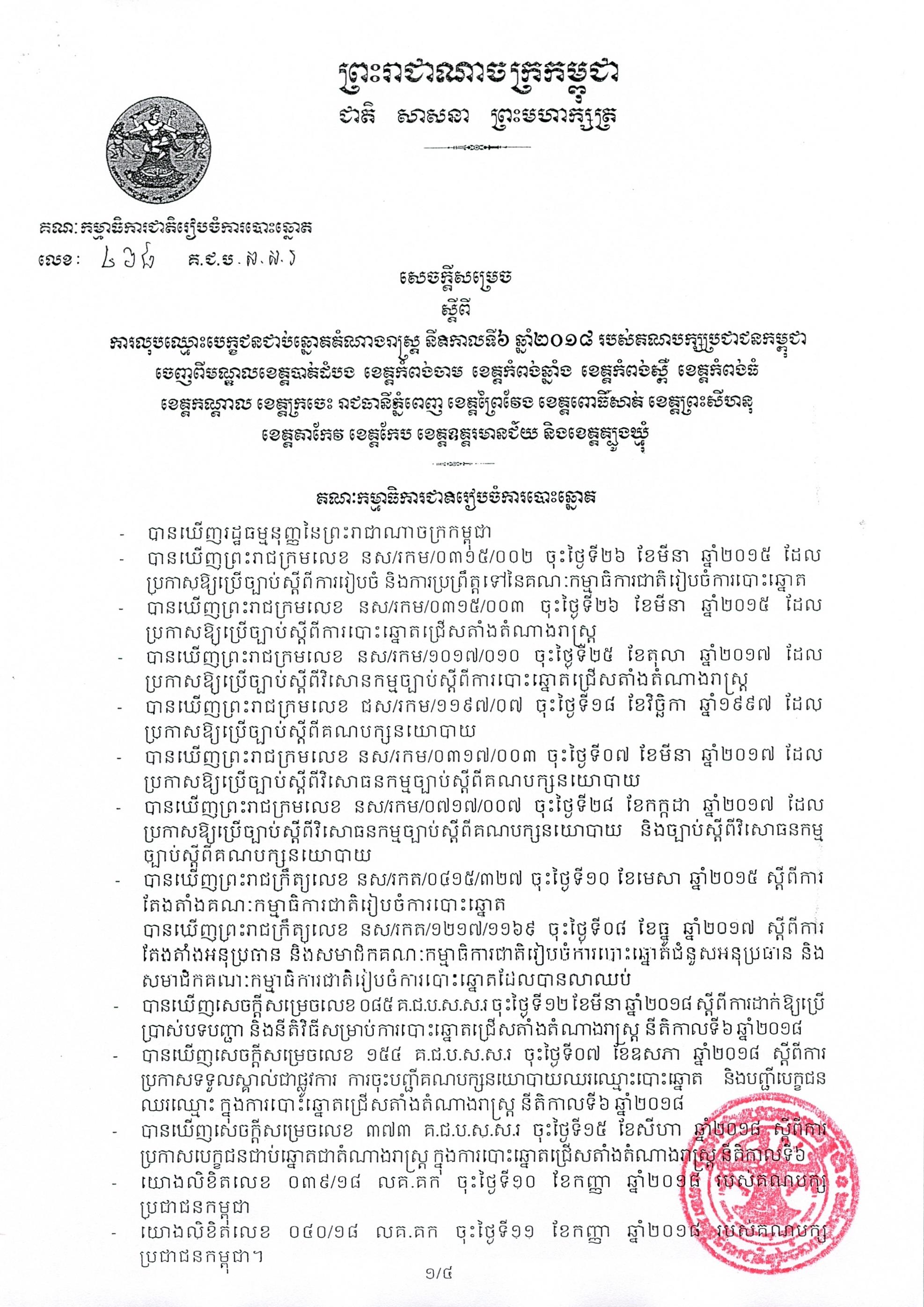 សេចក្ដីសម្រេច លេខ ៤៦៨ ស្ដីពី​ការលុបឈ្មោះបេក្ខជនជាប់ឆ្នោត​តំណាងរាស្ត្រ នីតិកាលទី​៦ ឆ្នាំ​២០១៨ របស់គណបក្សប្រជាជនកម្ពុជា