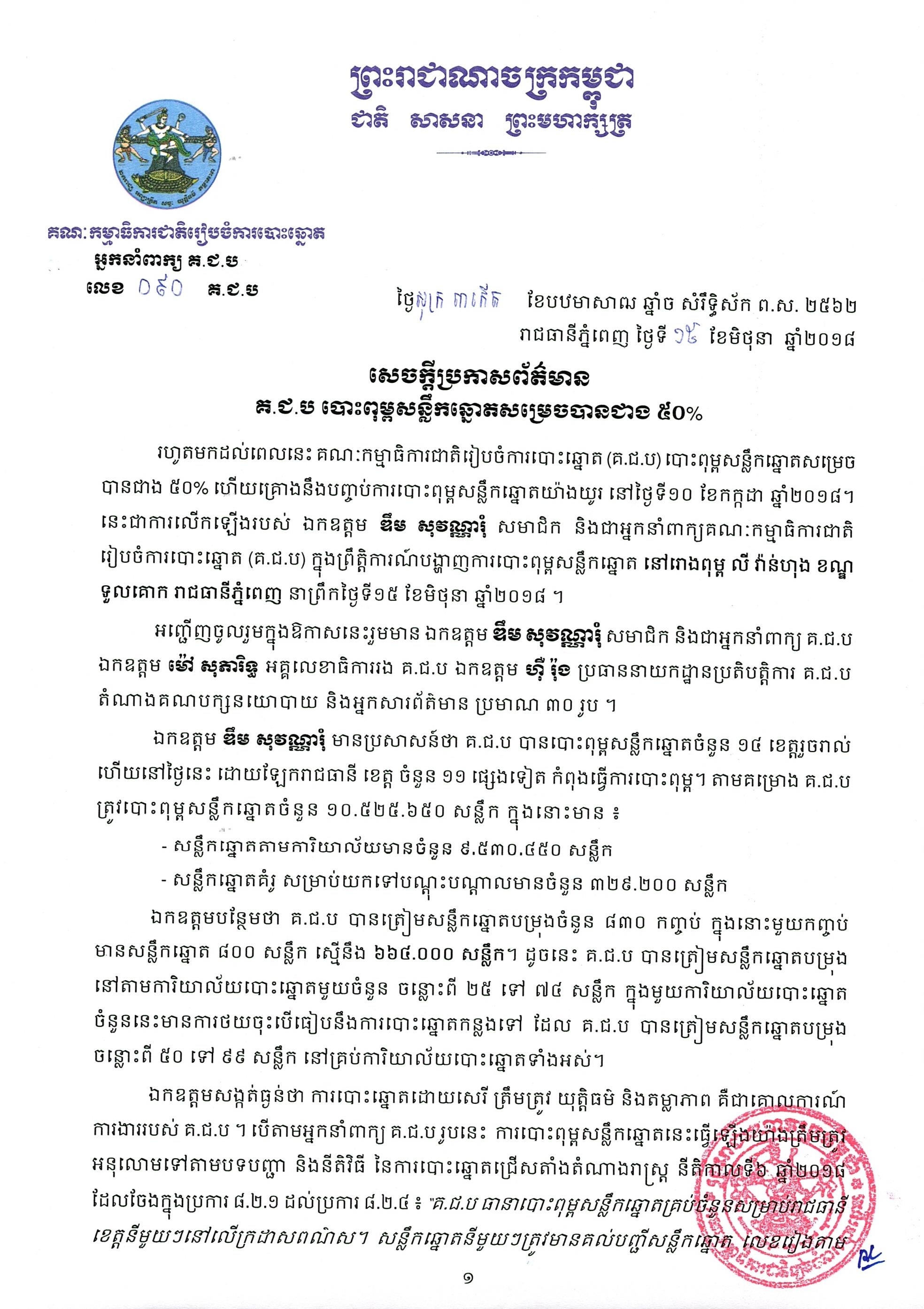 សេចក្តីប្រកាសព័ត៌មាន លេខ ០៩០​៖ គ.ជ.ប បោះពុម្ពសន្លឹកឆ្នោតសម្រេចបានជាង ៥០%