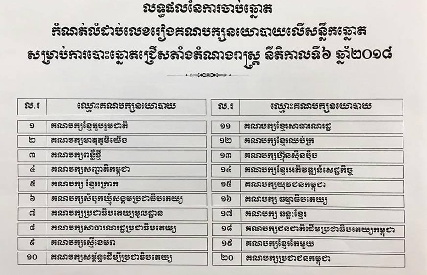 បក្ស​កាន់​អំណាច​ឈរ​​លេខ​រៀង​ចុង​ក្រោយ​គេ ខណៈ GDP បាន​លេខ​រៀង​ទី​៧​របស់​អតីត​បក្ស​ប្រឆាំង