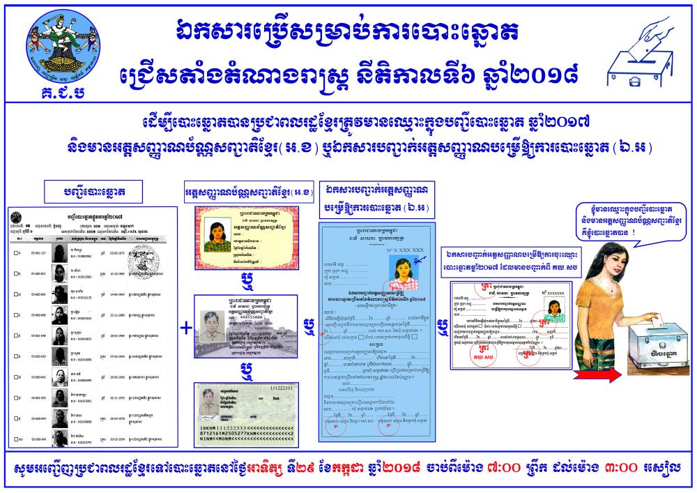 ឯកសារប្រើសម្រាប់ការបោះឆ្នោតជ្រើសតាំងតំណាងរាស្ត្រ