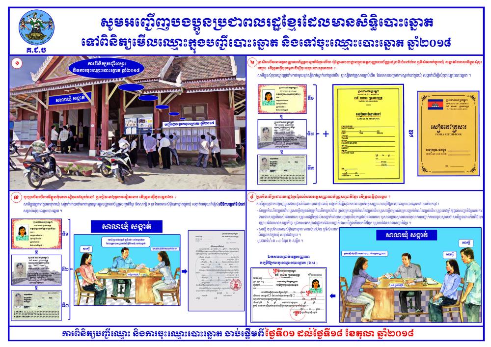  សូមអញ្ជើញបងប្អូនប្រជាពលរដ្ឋខ្មែរដែលមានសិទ្ធិបោះឆ្នោត ទៅពិនិត្យមើលឈ្មោះក្នុងបញ្ជីបោះឆ្នោត និងទៅចុះឈ្មោះបោះឆ្នោត ឆ្នាំ២០១៨