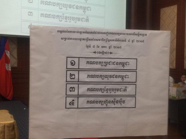 គណបក្ស​ប្រជាជន​កម្ពុជា ឈរ​នៅ​លេខ​រៀង​ទី​១ គណបក្ស​យុវជន​កម្ពុជា ឈរ​នៅ​លេខ​រៀង​ទី​២ គណបក្ស​ខ្មែរ​រួបរួម​ជាតិ ឈរ​នៅ​លេខ​រៀង​ទី​៣ និង​គណបក្ស​ហ្វ៊ុនស៊ិនប៉ិច ឈរ​នៅ​លេខ​​រៀង​ទី​៤​