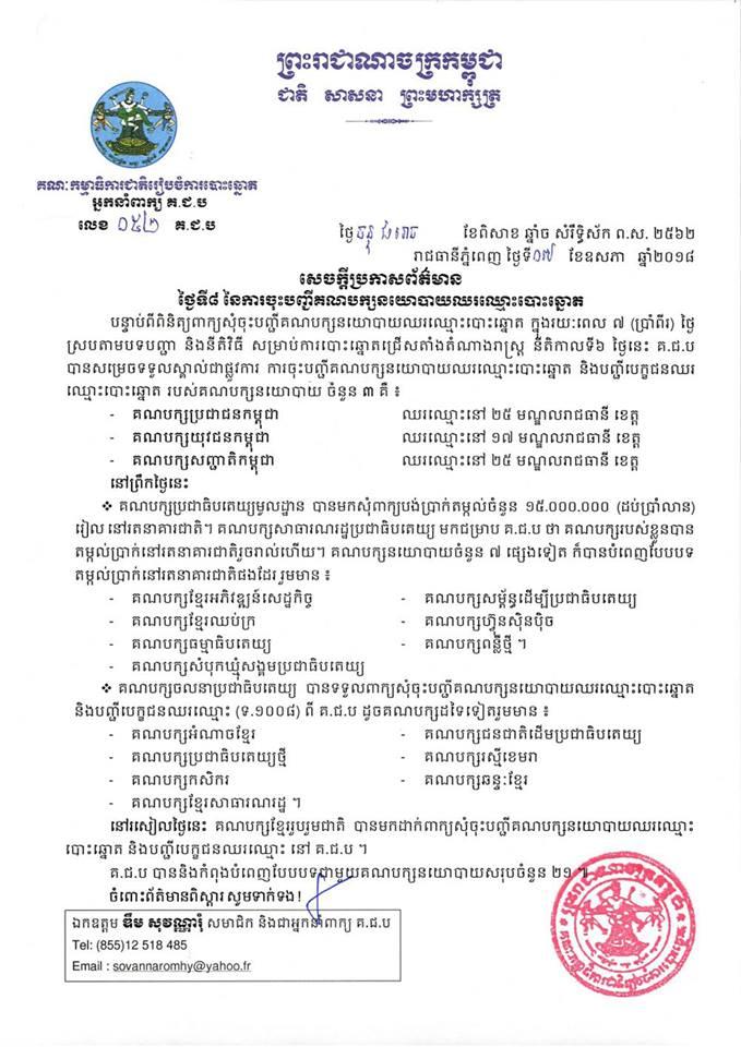 សេចក្តី​ប្រកាស​ព័ត៌មាន លេខ ០៥២ ៖ ថ្ងៃ​ទី៨ នៃ​ការ​ចុះ​បញ្ជីគណ​បក្ស​នយោបាយ​ឈរ​ឈ្មោះ​បោះ​ឆ្នោត​