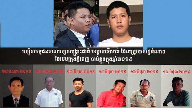 ពលរដ្ឋ​​ថា រដ្ឋាភិបាល​​​បិទ​​សិទ្ធិ​​សេរីភាព​​ធ្ងន់ធ្ងរ ពេញ​​ខួប ​១ឆ្នាំ នៃ​​ព្រឹត្តិការណ៍​​បោះ​​ឆ្នោត​​ក្លែង​ក្លាយ
