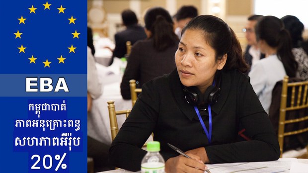 សហជីពបារម្ភ​​ថា ផល​ប៉ះពាល់​នឹង​​​​ធ្លាក់​លើ​​​កម្មករ​​​ ដោយសារ​រដ្ឋាភិបាល​​មិន​ទាមទារ​​ប្រព័ន្ធ​អនុគ្រោះ​ពន្ធ ២០% មក​វិញ