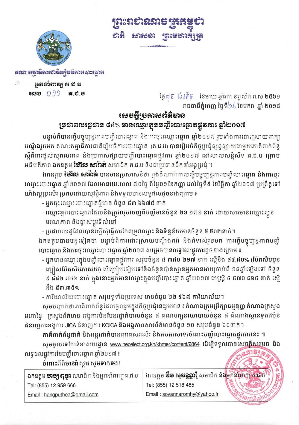 សេចក្ដីប្រកាសព័ត៌មាន លេខ ០១១៖ ប្រជាពលរដ្ឋជាង ៨៤% មានឈ្មោះក្នុងបញ្ជីបោះឆ្នោតផ្លូវការ ឆ្នាំ២០១៧