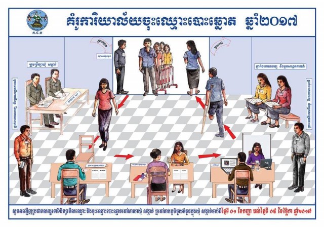 ការរៀបចំ​ចុះឈ្មោះ​បោះឆ្នោត​ថ្មី នឹង​បិទ​បញ្ចប់ នៅក្រោយ​ថ្ងៃទី​៩ ខែវិច្ឆិកា ឆ្នាំ​២0១៧​។