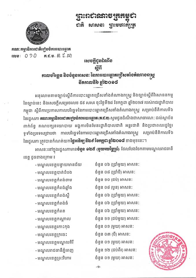 សេចក្តីជូនដំណឹង លេខ ០១១​ ស្តីពី​ការដាក់ និងការទទួលពាក្យសុំចុះឈ្មោះភ្នាក់ងារគណបក្សនយោបាយ​អ្នកសង្កេតការណ៍ជាតិ និងអន្តរជាតិ សម្រាប់ការបោះឆ្នោតជ្រើសតាំងតំណាងរាស្ត្រ​ នីតិកាលទី៦ ឆ្នាំ២០១៨