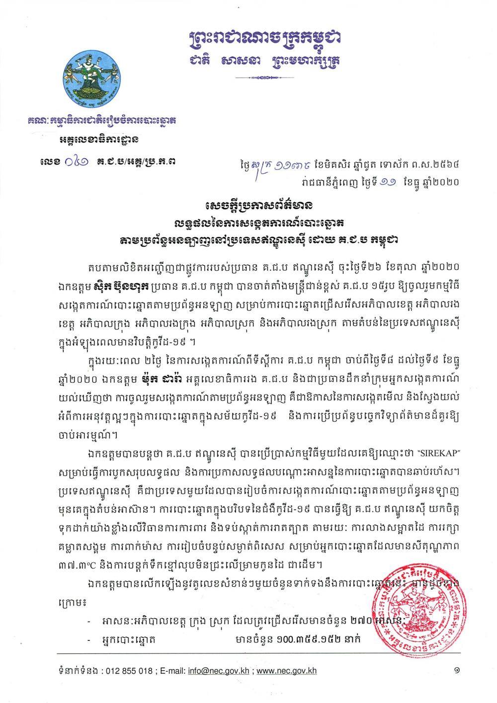 សេចក្តីប្រកាសព័ត៌មាន លេខ ០៤១ ៖ លទ្ធផលនៃការសង្កេតការណ៍បោះឆ្នោត តាមប្រព័ន្ធអនឡាញនៅប្រទេសឥណ្ឌូនេស៊ី ដោយ គ.ជ.ប កម្ពុជា