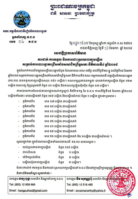 គ.ជ.ប ទទួលបាន បណ្ដឹង១៥០ អំឡុងពេលបិទផ្សាយ បញ្ជីបោះឆ្នោត ដំបូងសម្រាប់ ការបោះឆ្នោត ជ្រើសតាំង សមាជិកព្រឹទ្ធសភា