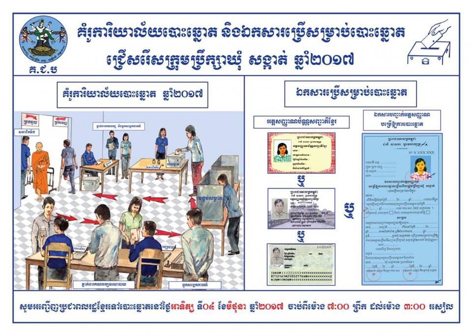 គំរូការិយាល័យបោះឆ្នោត និងឯកសារប្រើប្រាស់សម្រាប់បោះឆ្នោតជ្រើសរើសក្រុមប្រឹក្សាឃុំ សង្កាត់ ឆ្នាំ២០១៧